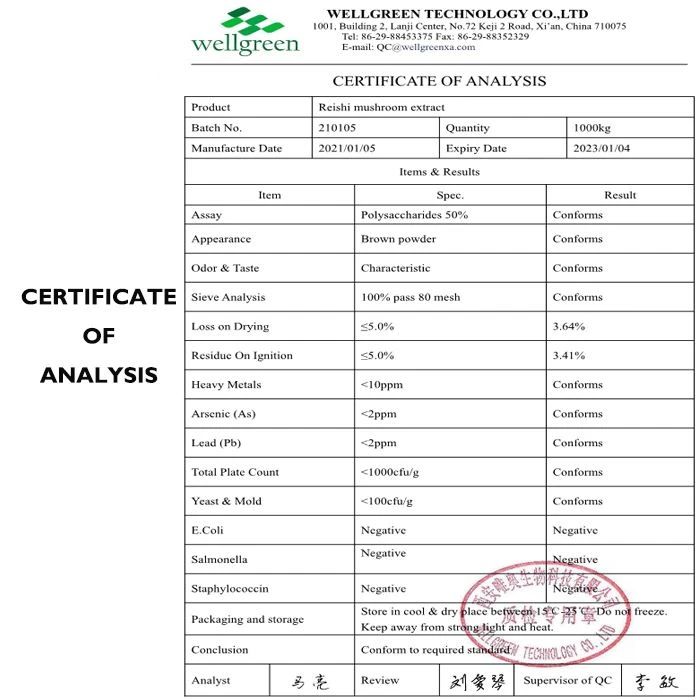 COA of Reishi mushroom extract