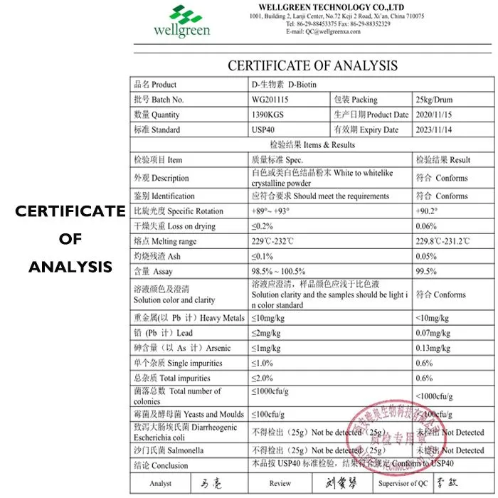 COA of D-Biotin
